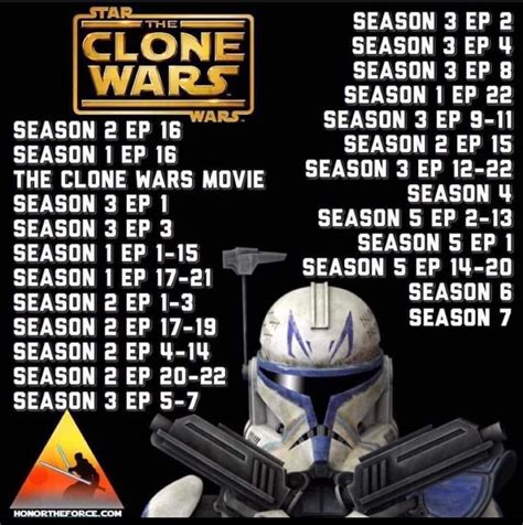 how can i watch star wars clone wars|clone wars correct viewing order.